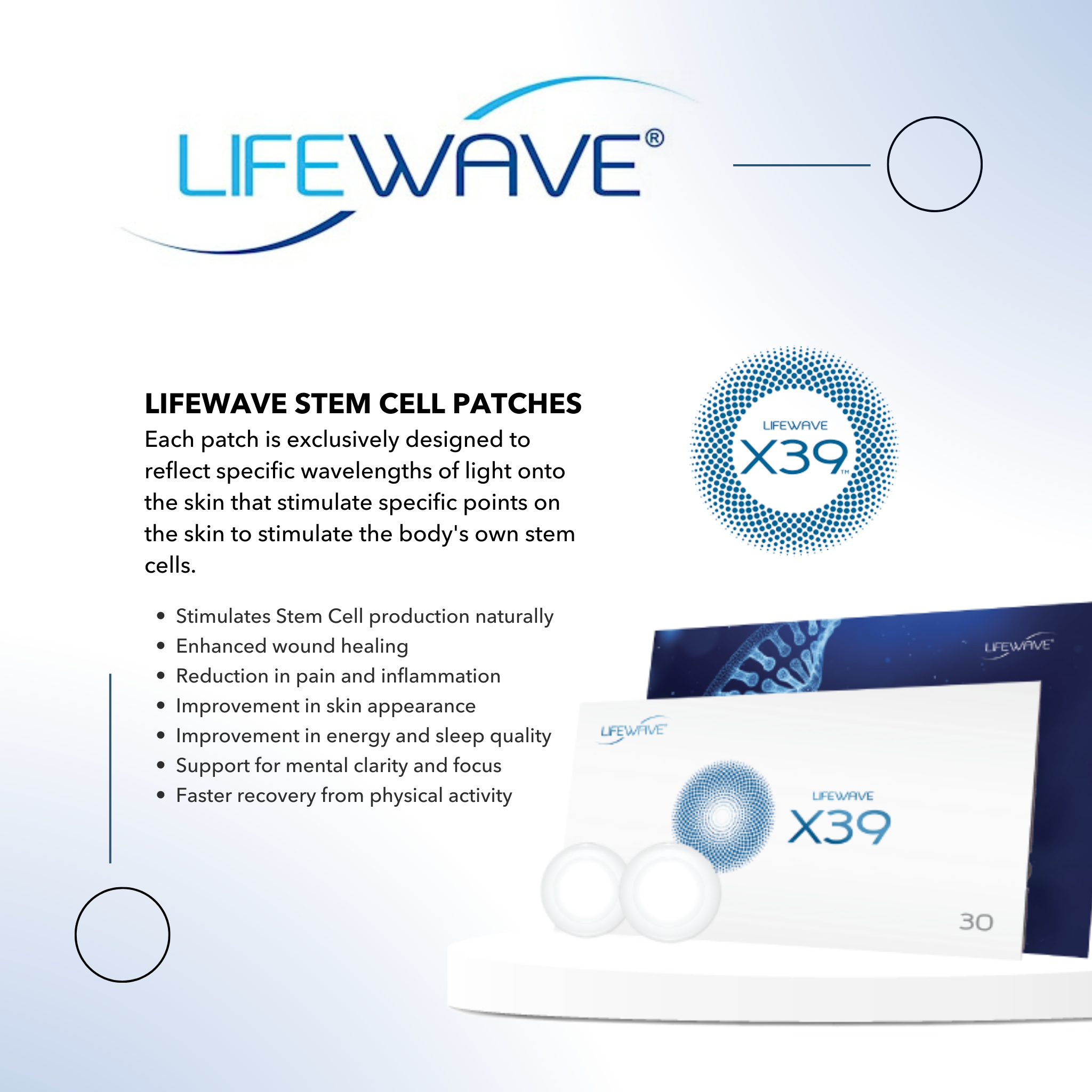 Lifewave popular X39 patches